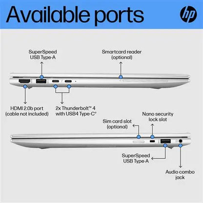 HP EliteBook 1040 G6 – 14" Premium Business Ultrabook | Intel Core i5/i7 (8th Gen) | Lightweight, Secure & Executive‑Grade | Windows 10/11 Pro