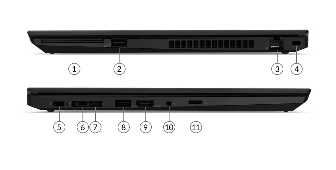 Lenovo ThinkPad T15 Gen 1 – 10th Gen Intel | 15.6” FHD | Business Laptop | Durable & Secure