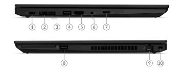 Lenovo ThinkPad T15 Gen 2 – 15.6" Business Laptop | Intel Core i5/i7 | FHD Display | Backlit Keyboard | Windows 10/11 Pro