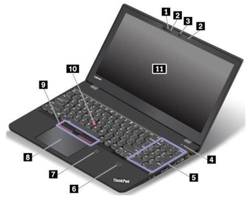 Lenovo ThinkPad T570 – 15.6" Business Laptop | Intel Core i5/i7 | Durable, Secure & Professional | Windows 10/11 Pro