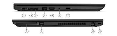 Lenovo ThinkPad T590 – 15.6" Business Laptop | Intel Core i5/i7 | Professional Performance & Durability | Windows 10/11 Pro