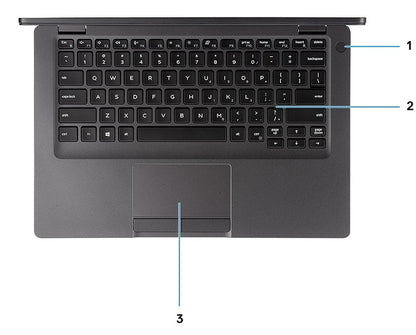Dell Latitude 5401 – 14" High‑Performance Business Laptop | Intel Core i5/i7 (9th Gen) | Durable, Secure & Professional | Windows 10/11 Pro